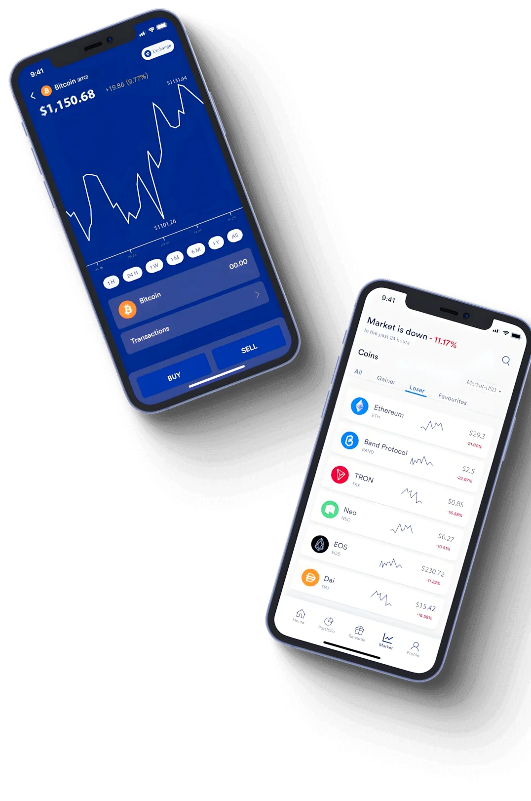 TurbrelayTRX automação de trading
